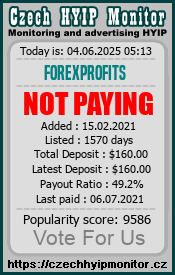 forexprofits.biz & czechhyipmonitor.cz