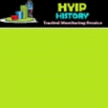 hyiphistory.com